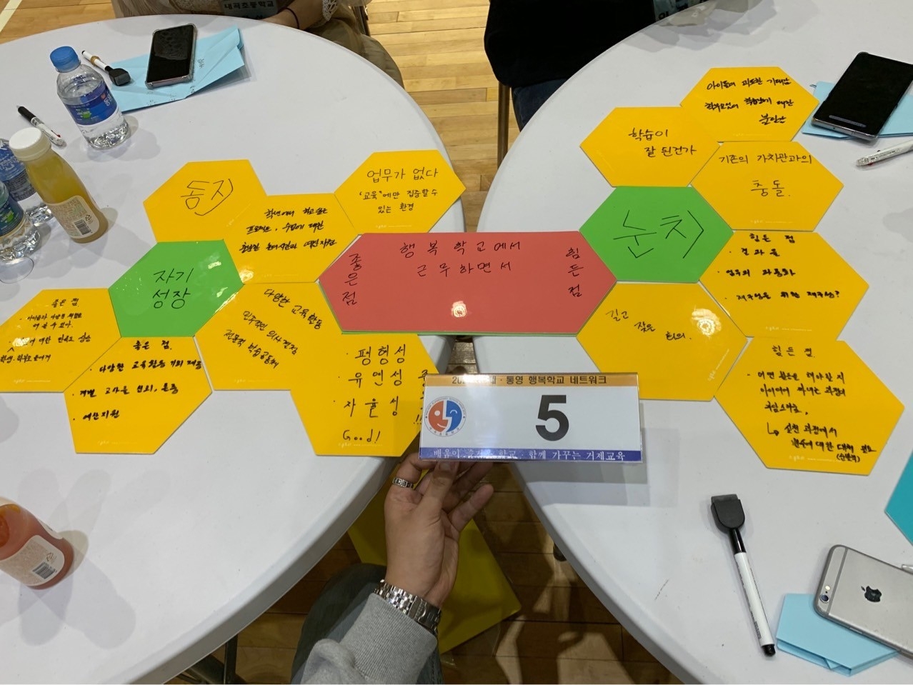 1차 거제통영 행복학교 네트워크6.jpg