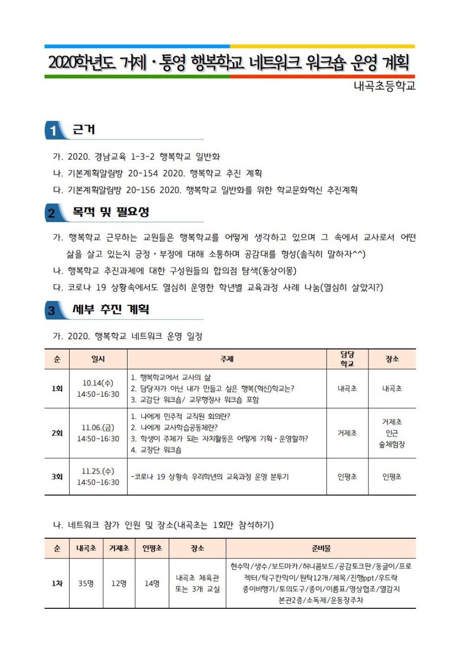 1차 거제통영 행복학교 네트워크1.jpg