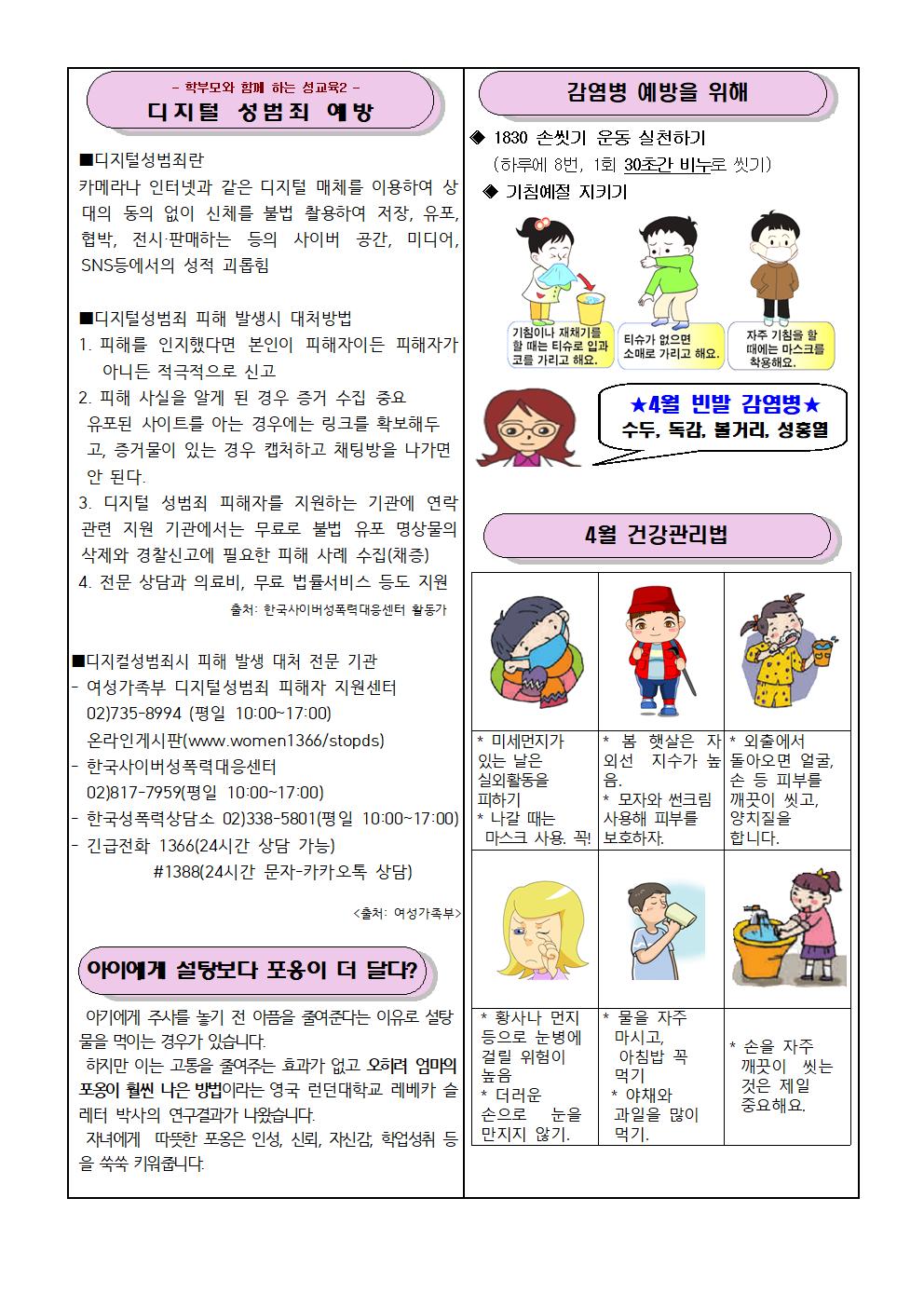 2022학년도 4월 보건소식지002.jpg