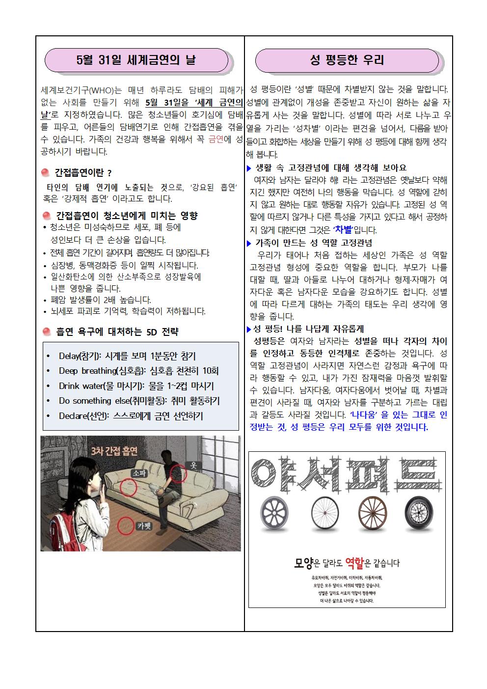 2022학년도 5월 보건소식지002.jpg