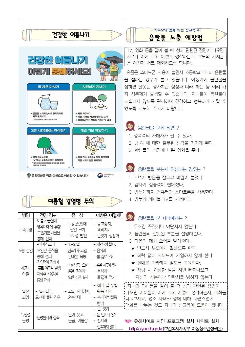 2022학년도 6월 보건소식지002.jpg