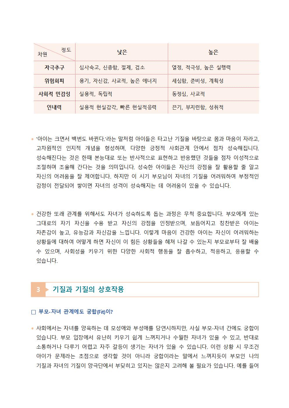 2024. 자녀사랑 뉴스레터(9월)003.jpg